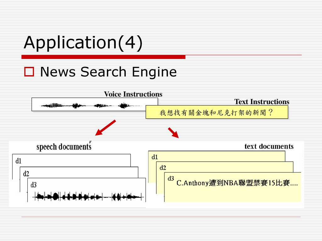 Digital Speech Processing Ppt Download