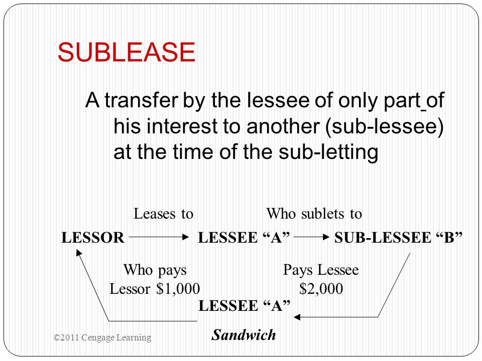 SUBLEASE A transfer by the lessee of only part of his interest to another (sub-lessee) at the time of the sub-letting.