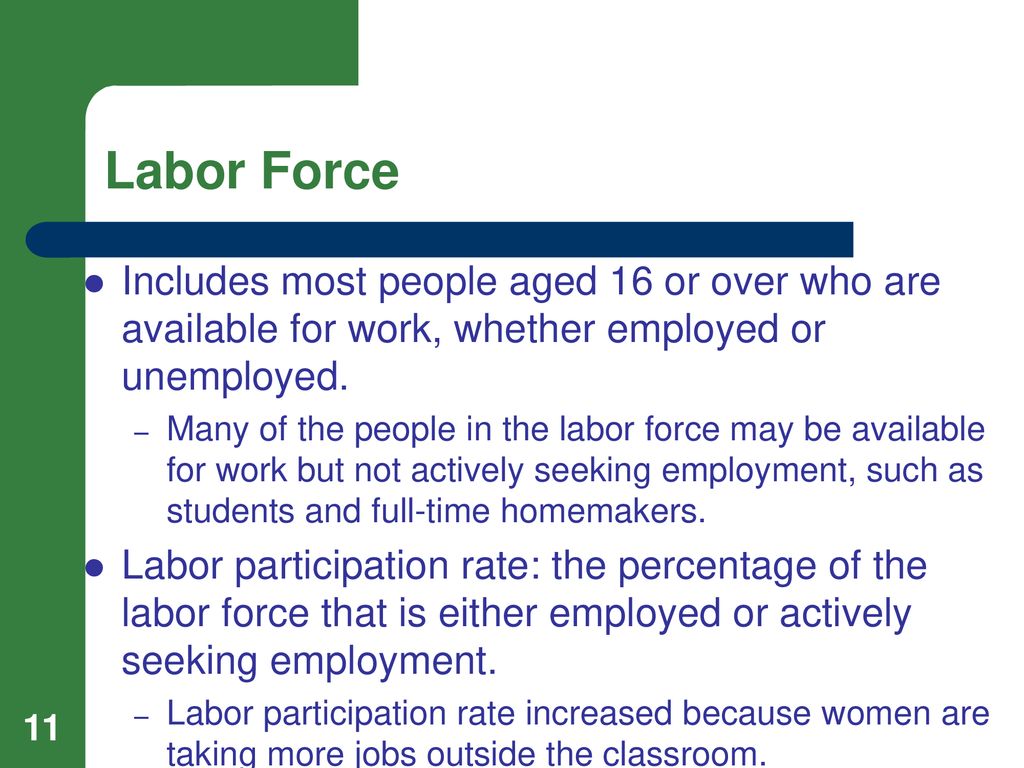 Labor Force Includes most people aged 16 or over who are available for work, whether employed or unemployed.