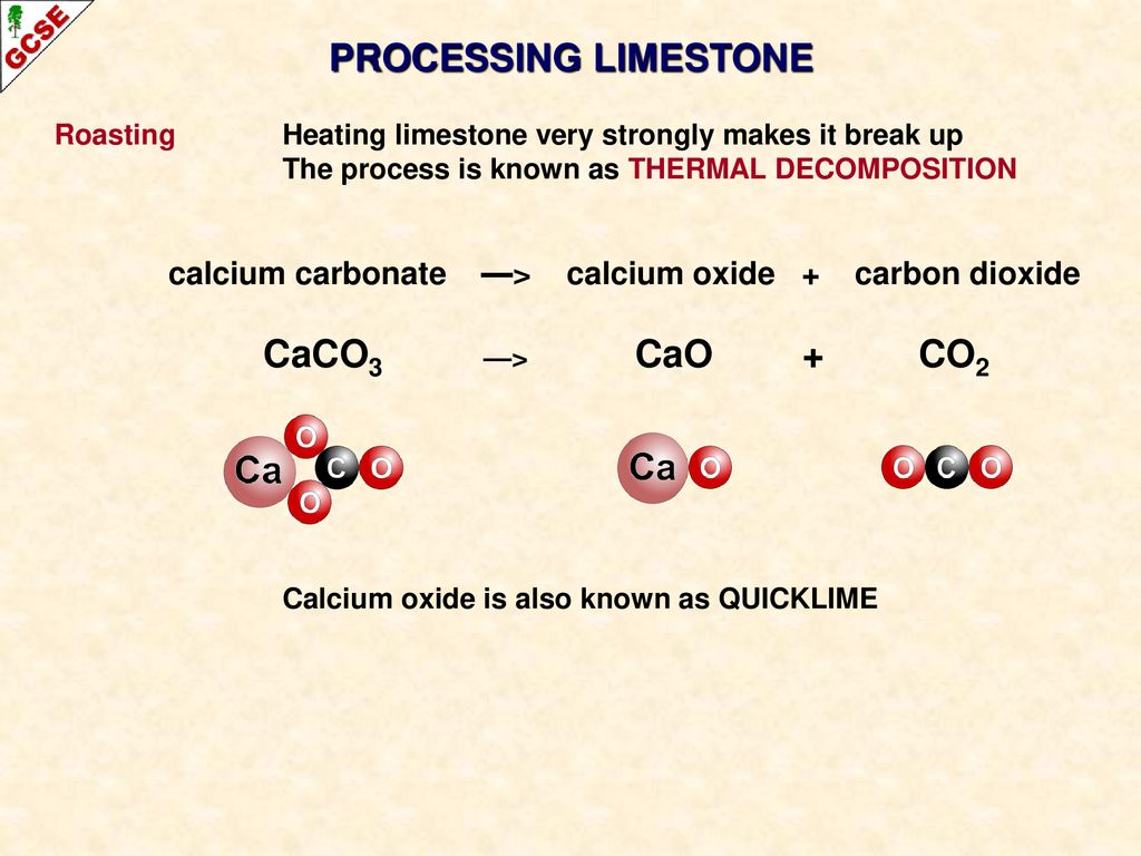 Карбонат кальция и углерод реакция. Оксид кальция и углерод. Calcium carbonate is heated. Карбонат кальция и углерод. Thermal decomposition of Copper carbonate.