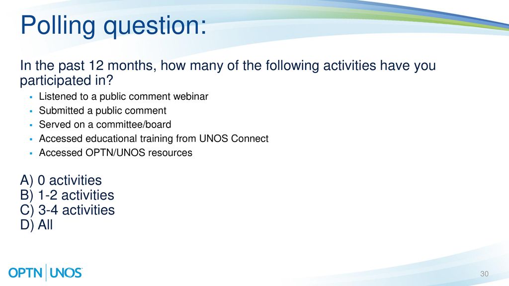Polling question: In the past 12 months, how many of the following activities have you participated in