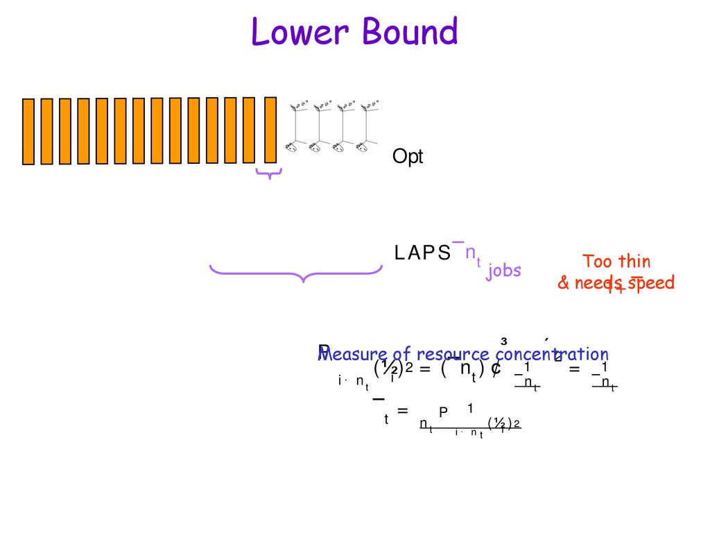 University Of Pittsburgh Ppt Download
