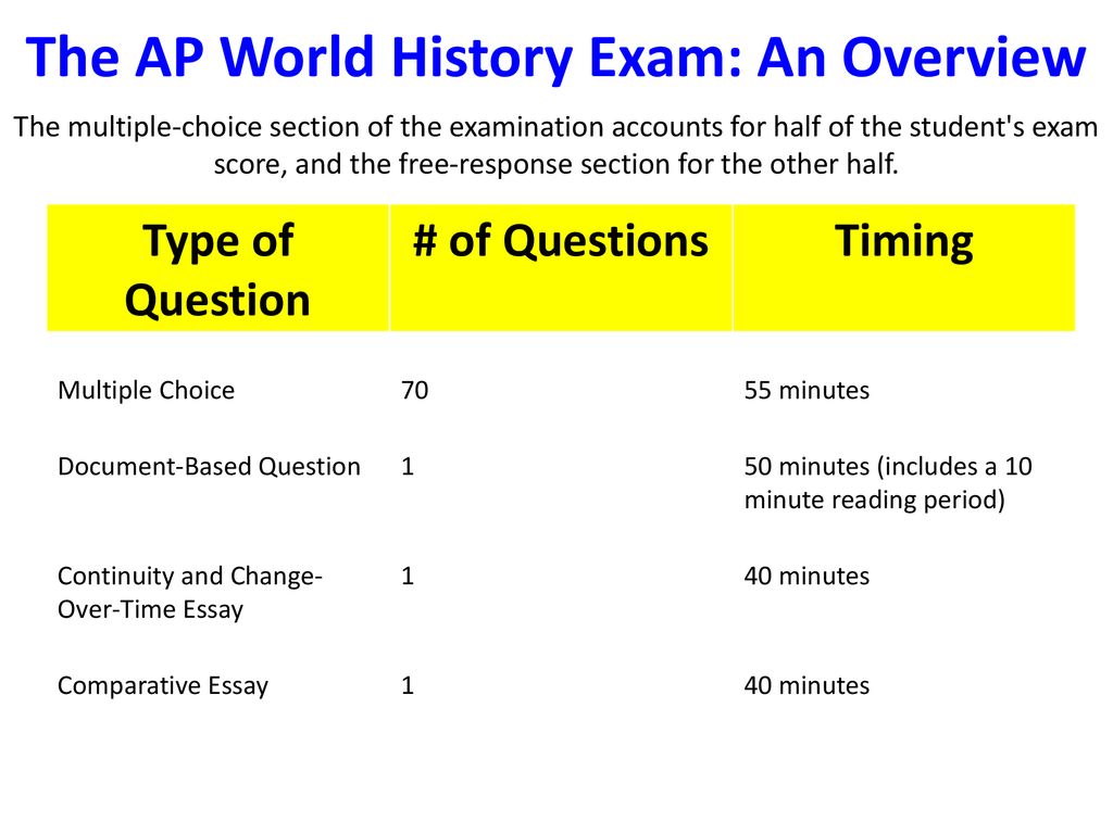 The Document Based Question Ppt Download the-document-based-question-ppt-download