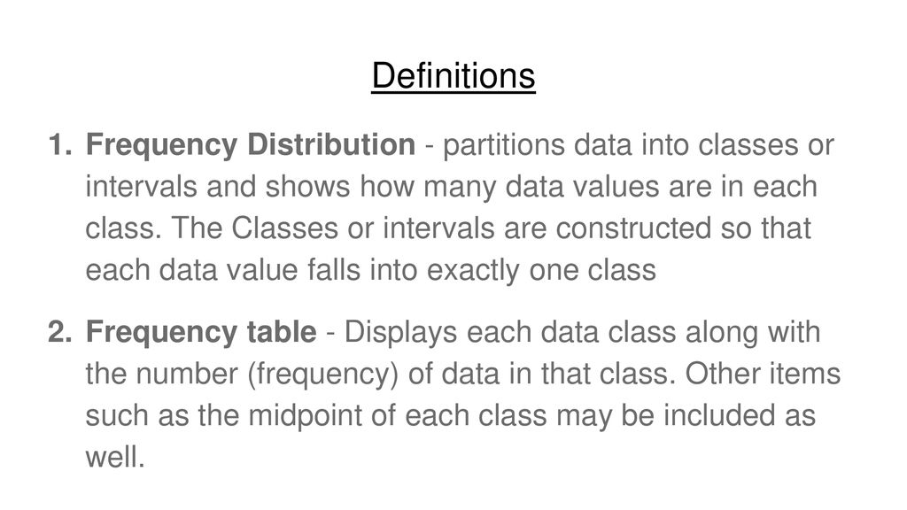 Definitions Covered Census Vs Sample Ppt Download definitions-covered-census-vs-sample-ppt-download