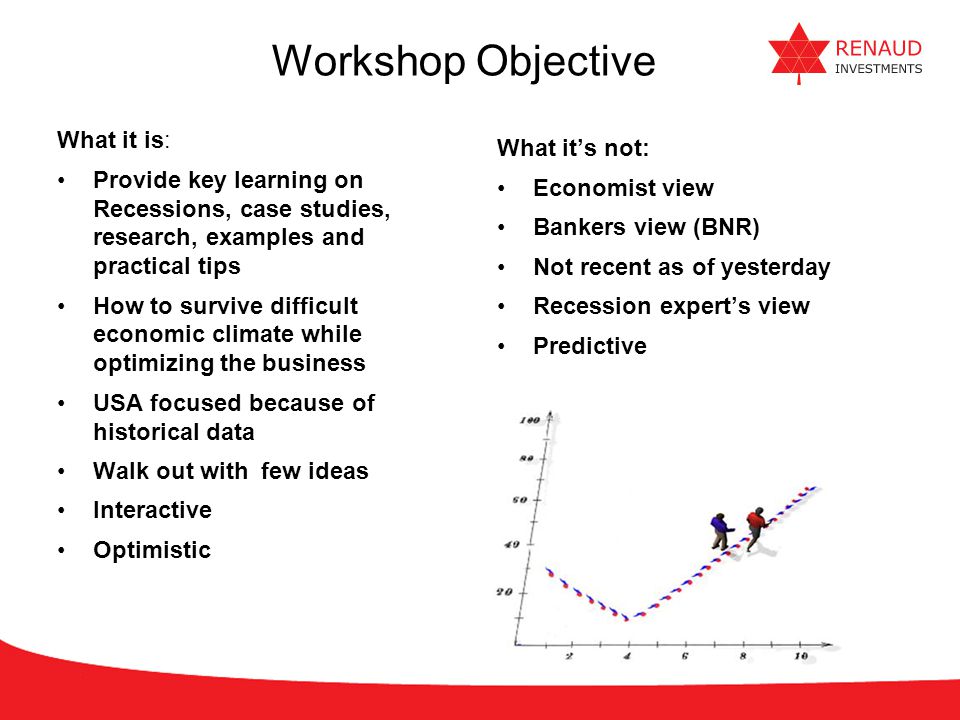 How To Survive A Recession - Ppt Download