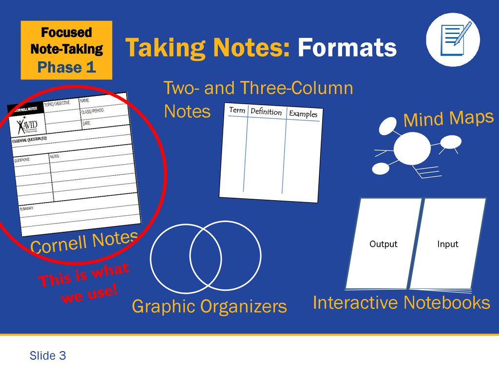 Supporting math in the avid elective 2011 ppt download