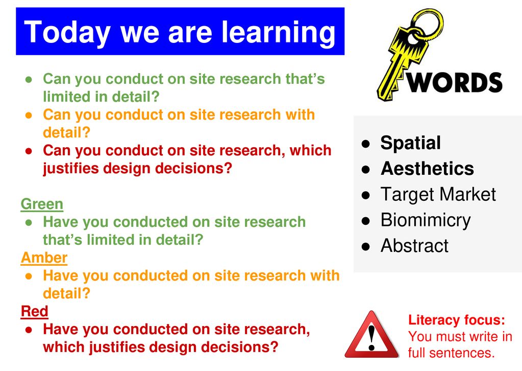 Today we are learning Spatial Aesthetics Target Market Biomimicry