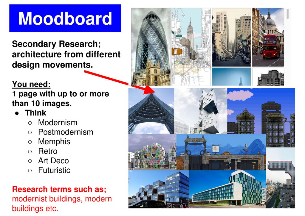 Moodboard Secondary Research; architecture from different design movements. You need: 1 page with up to or more than 10 images.