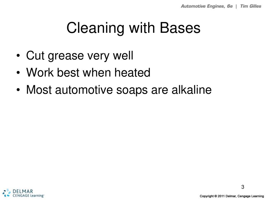 Chapter 5 Cleaning the Engine. - ppt download