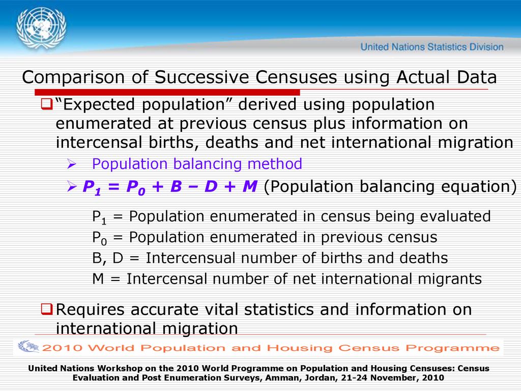 Overview Of Census Evaluation Through Demographic Analysis Pres Ppt ...