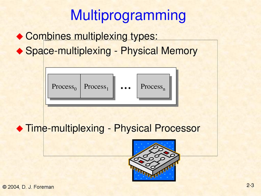 Concurrency, Processes and Threads - ppt download