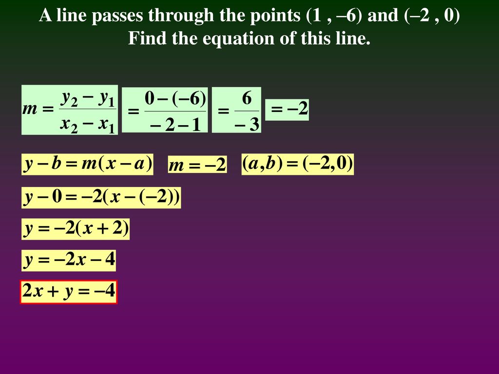 Unit 1 Revision Questions Ppt Download