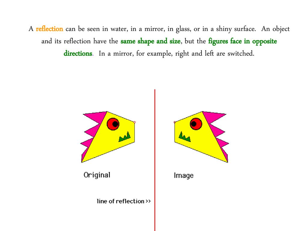 A reflection can be seen in water, in a mirror, in glass, or in a shiny surface. An object and its reflection have the same shape and size, but the figures face in opposite directions. In a mirror, for example, right and left are switched.