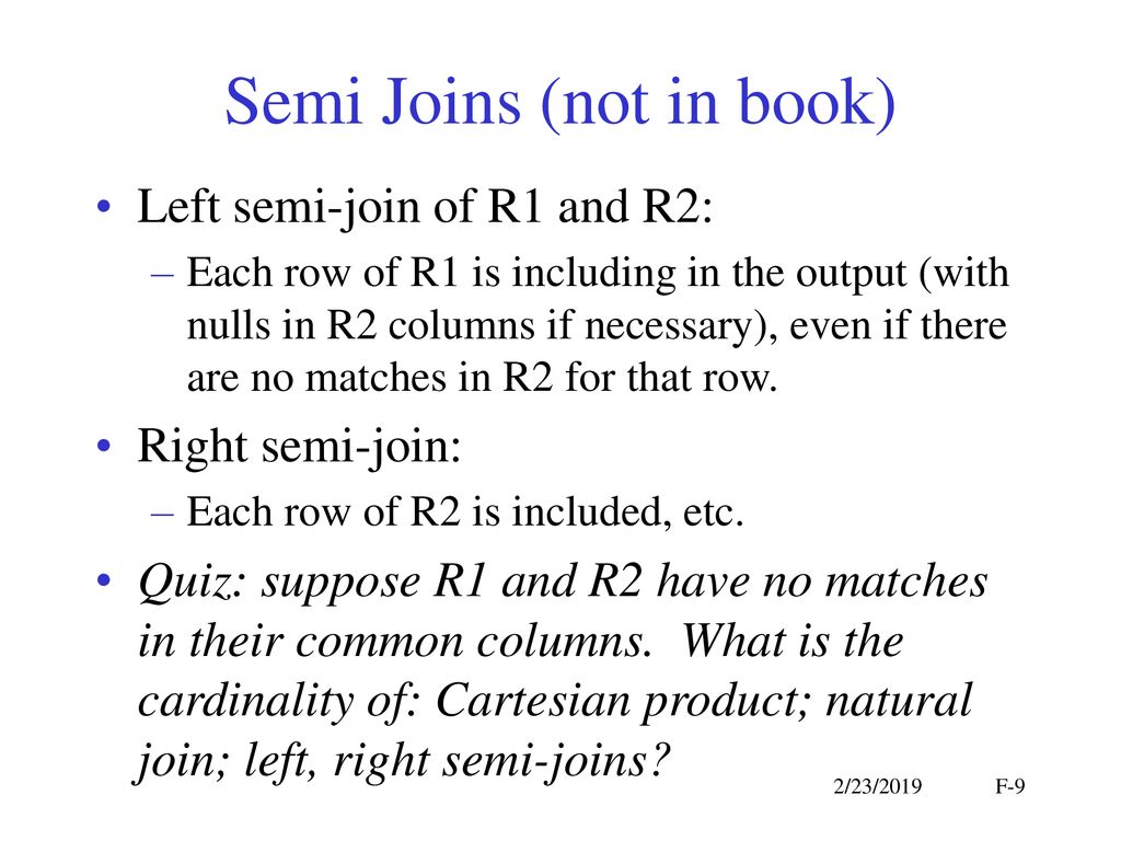 The relational algebra ppt download
