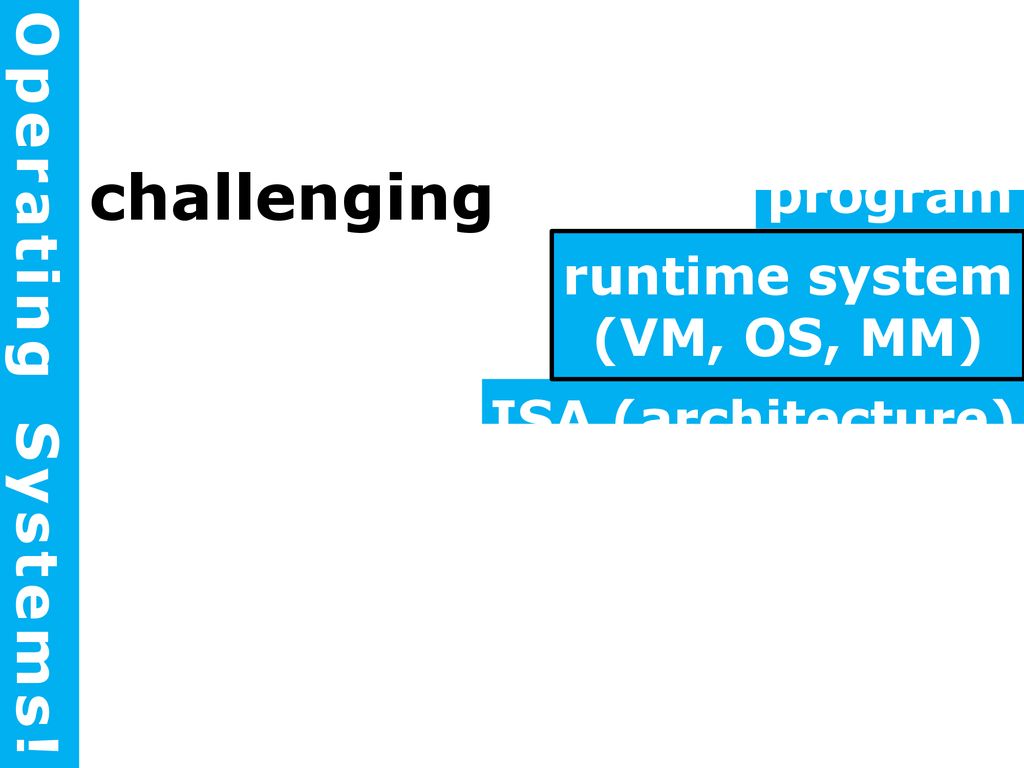 Finally, Operating Systems! - ppt download