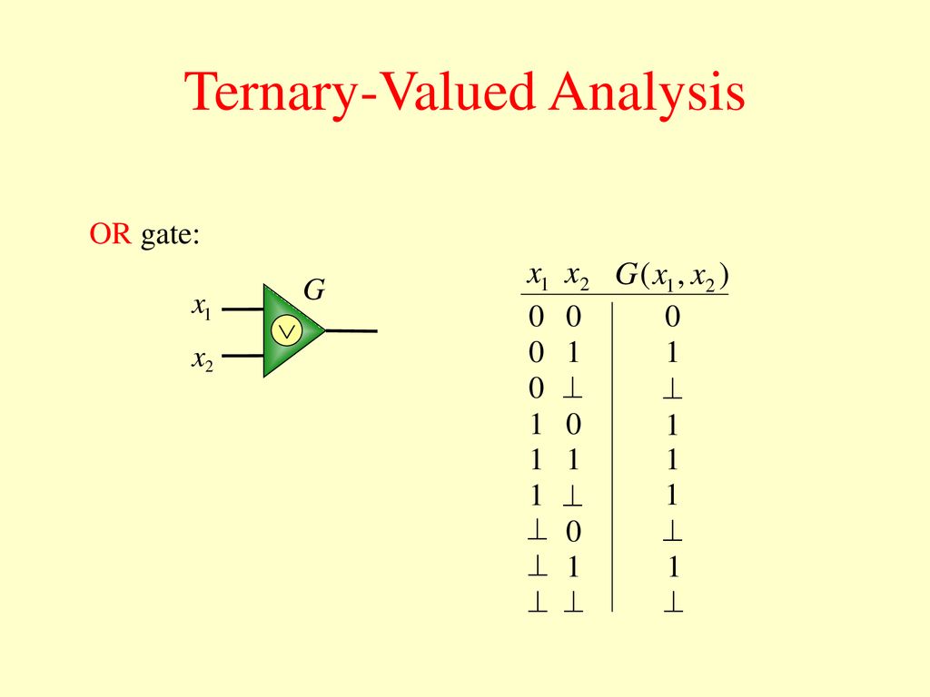Definition Of Combinational Ppt Download
