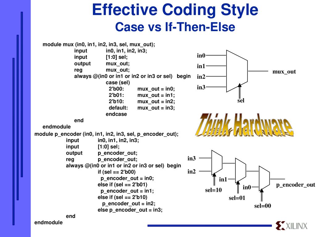 Win with hdl slide 4 system level design ppt download
