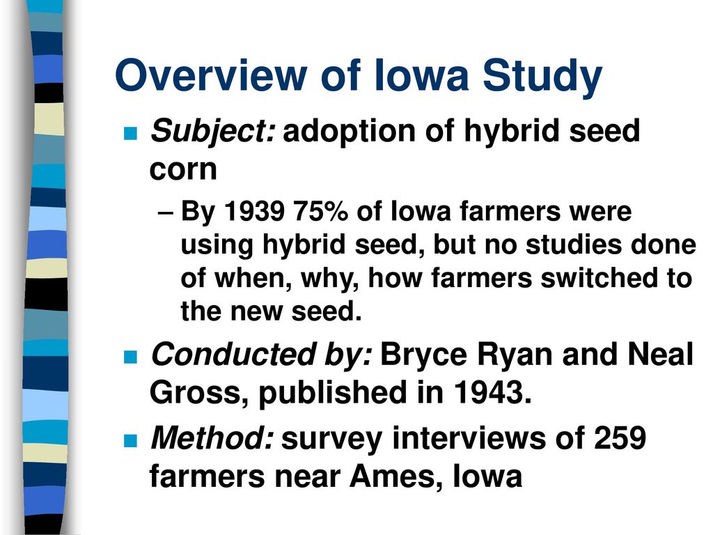 Overview of Iowa Study Subject: adoption of hybrid seed corn