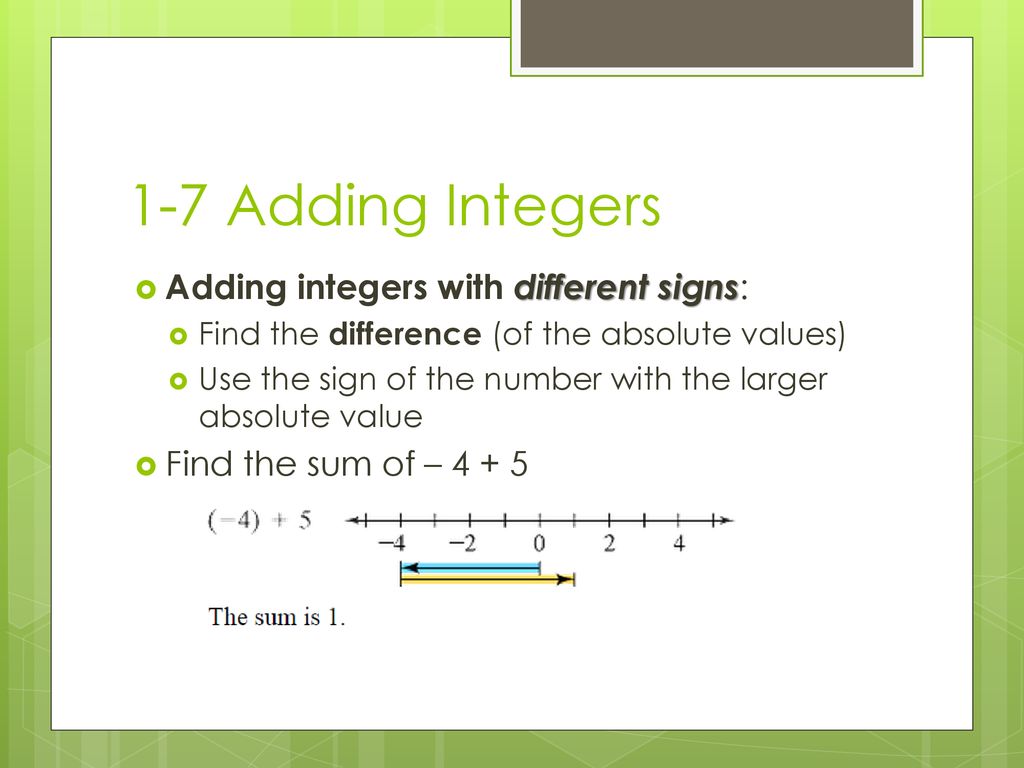 1-7 Adding and Subtracting Integers - ppt download
