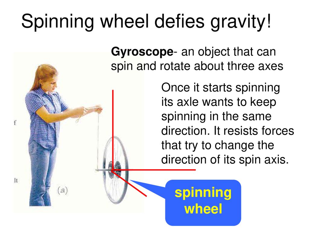 It's Spinning.