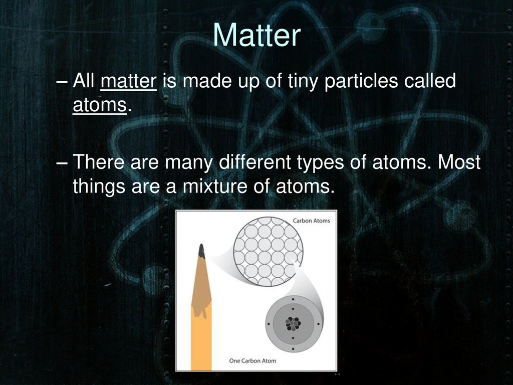 Atoms UNIT 2 – Lesson 2 Notes. - ppt download