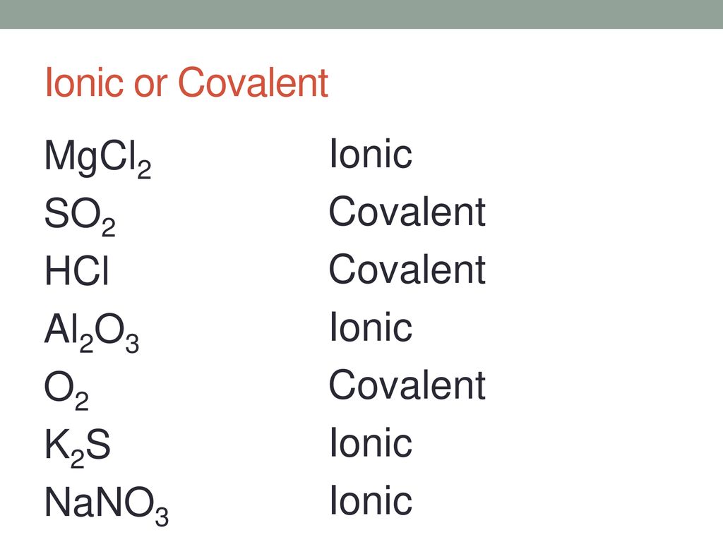 Ionic And Covalent Bonding Ppt Download Mgcl2 is an ionic compound. ionic and covalent bonding ppt download