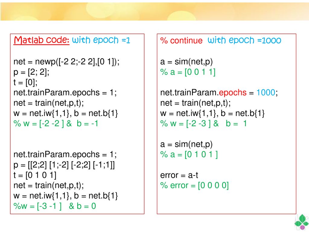 Artificial Neural Network Ppt Download