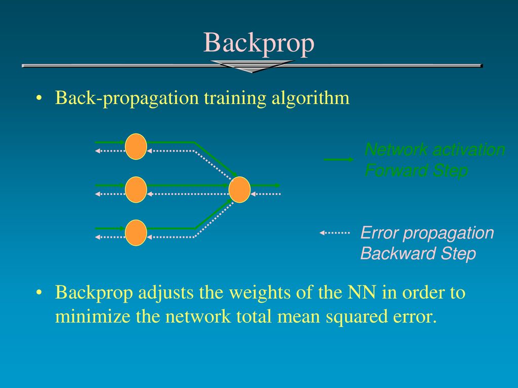 Reinforcement learning ppt download