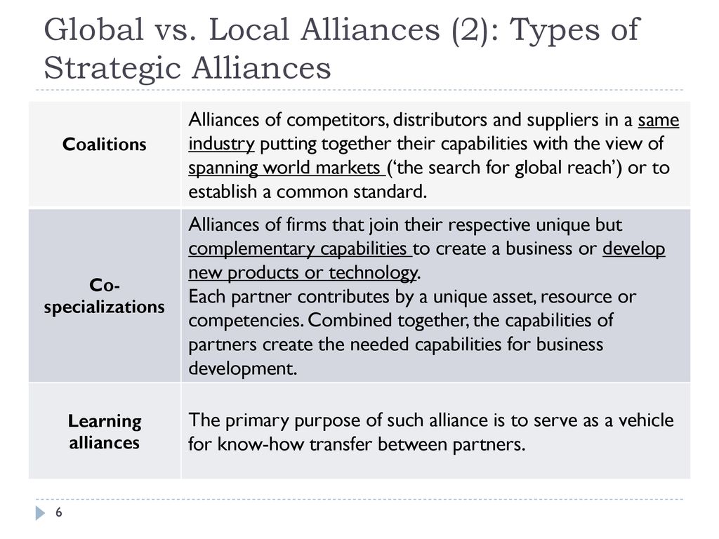 Global Strategic Alliances - ppt download
