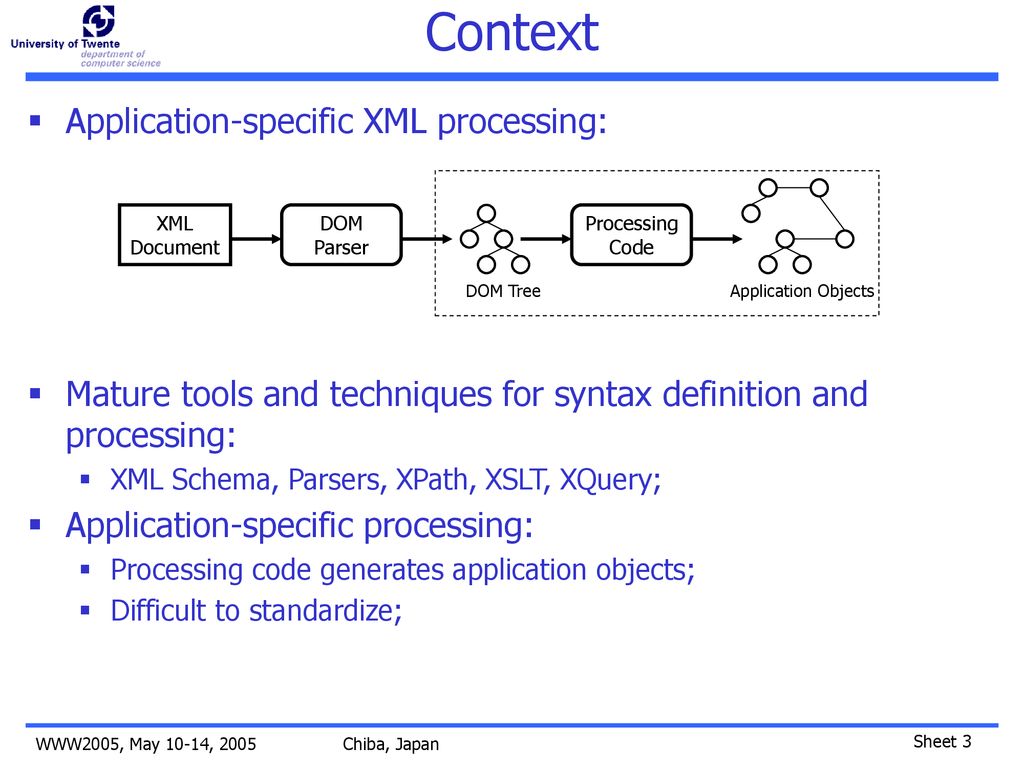 Ivan kurtev klaas van den berg software engineering group ppt download