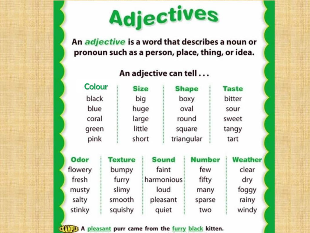 20 adjectives. Adjective. What is adjective. Being adjective. What are adjectives.