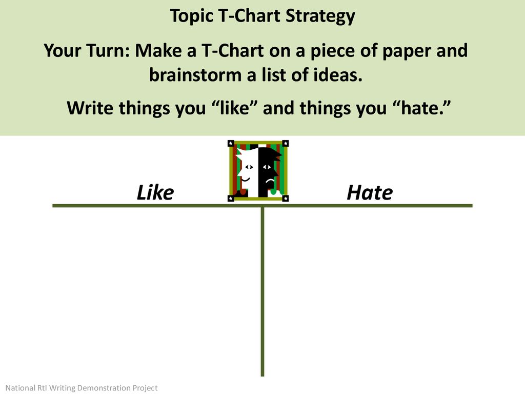 T Chart Writing Strategy