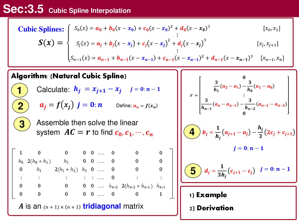 Cubic Spline Interpolation Ppt Download
