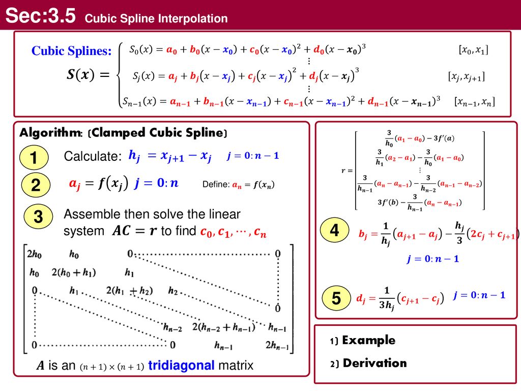 Cubic Spline Interpolation Ppt Download