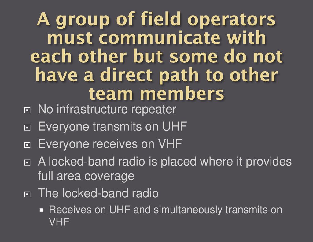 A group of field operators must communicate with each other but some do not have a direct path to other team members