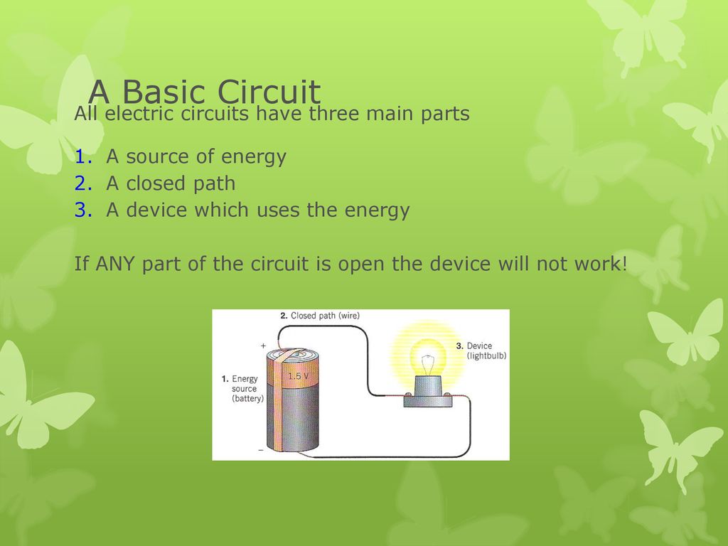 Electric Circuits AP Physics B. Circuit Diagram