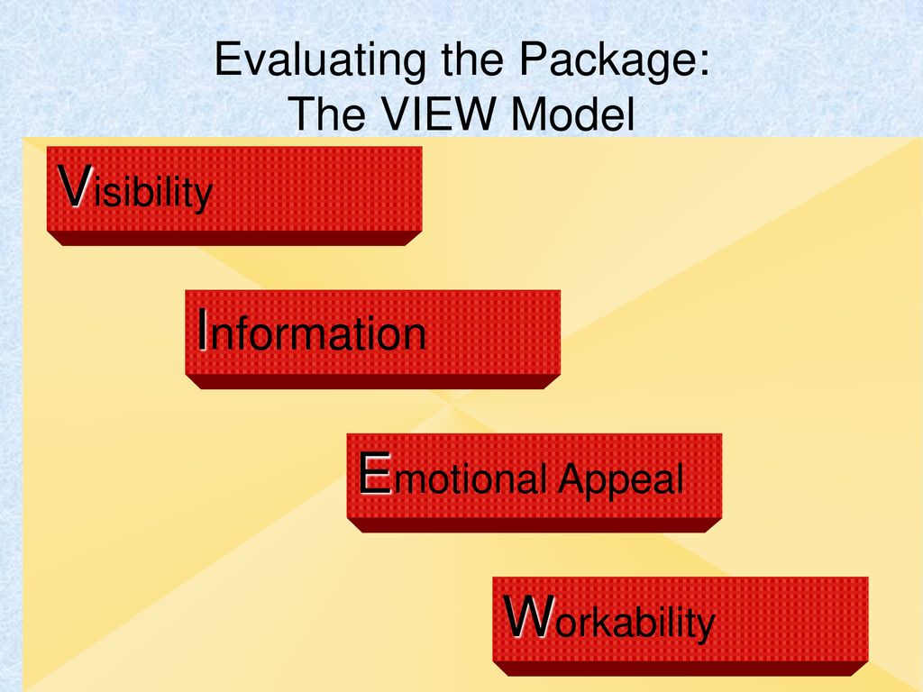 Evaluating the Package: The VIEW Model