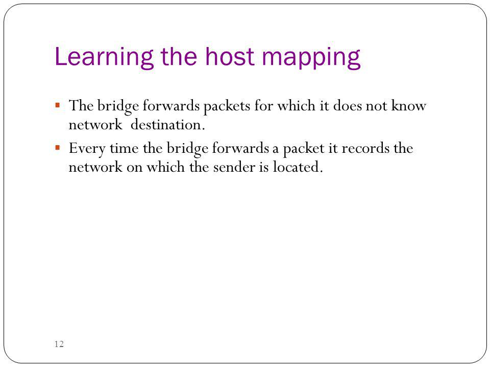 Learning the host mapping