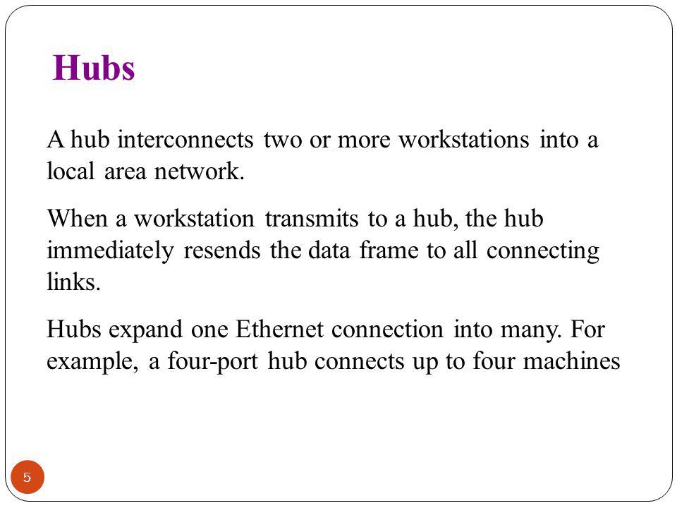 Hubs A hub interconnects two or more workstations into a local area network.