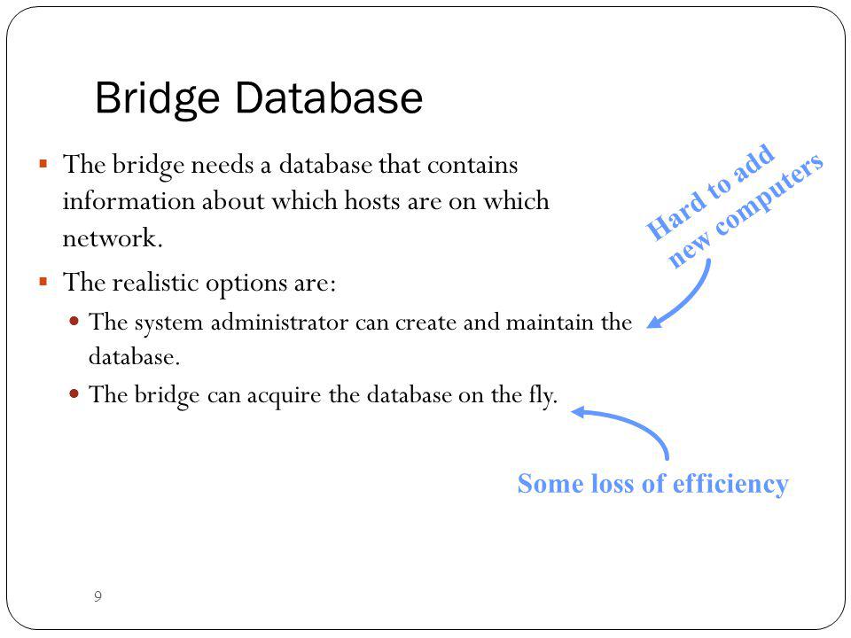 Bridge Database The bridge needs a database that contains information about which hosts are on which network.