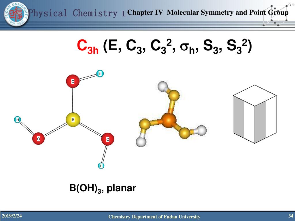 Physical chemistry. Physical Chemistry Chemical physics. B Oh 4 связь. Sp3 химия. Symmetry in Chemistry.