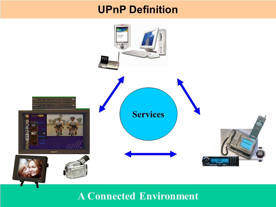Universal Plug and Play protocol (UPnP) - ppt download