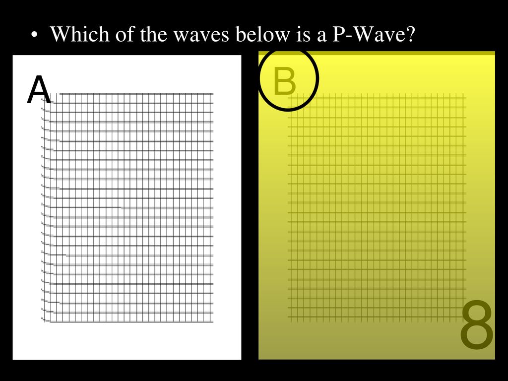 8 B A Which of the waves below is a P-Wave