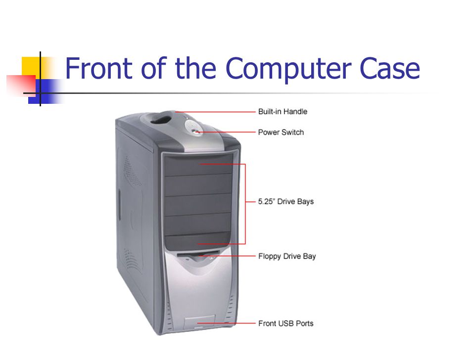 Front of the Computer Case