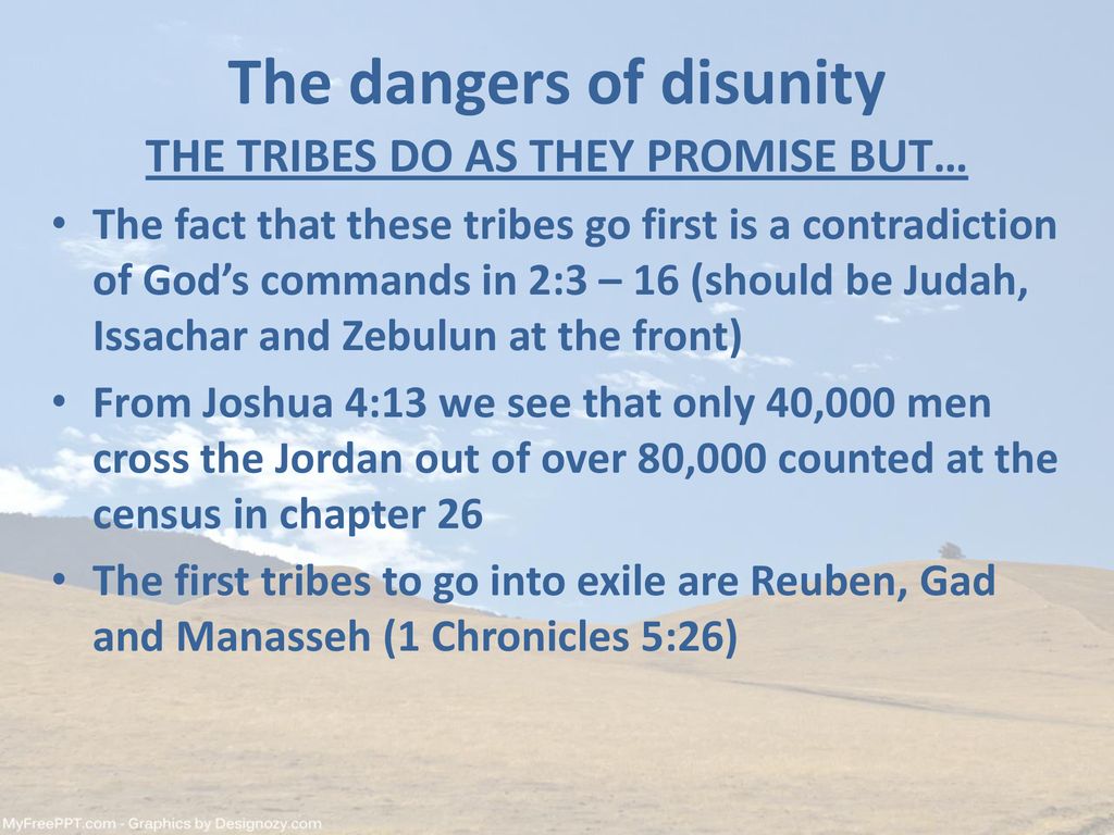 The dangers of disunity