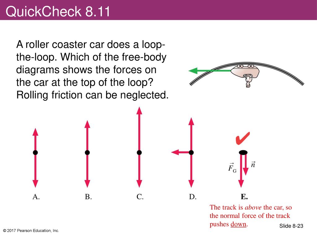 Roller coaster free body diagram
