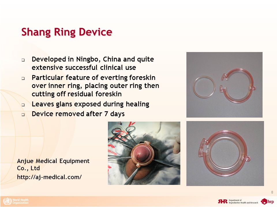 Shang Ring Device. 