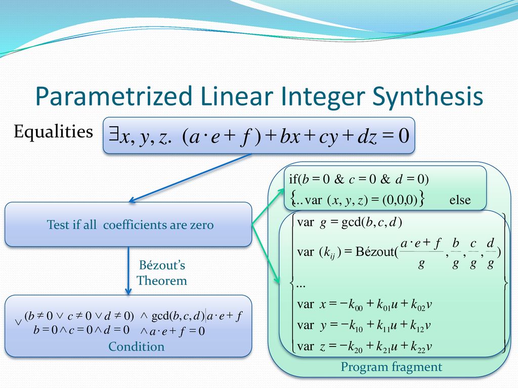 Complete Program Synthesis For Linear Arithmetics Ppt Download