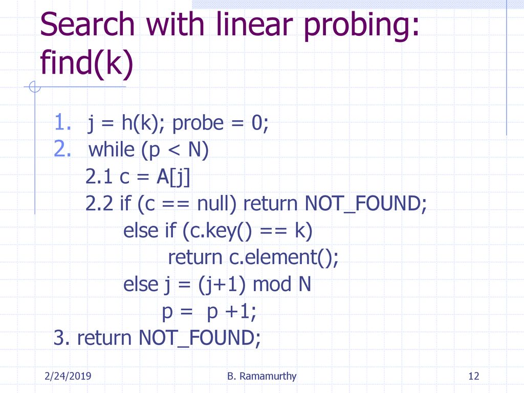 Hash Tables Computer Science And Engineering Ppt Download