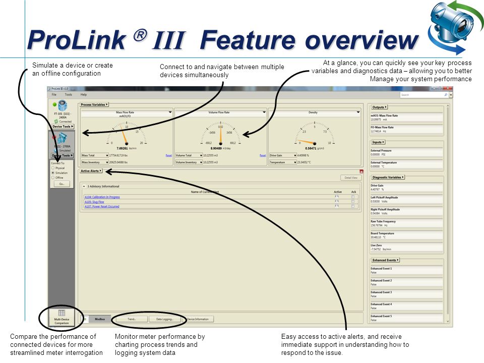 prolink iii prolink iii